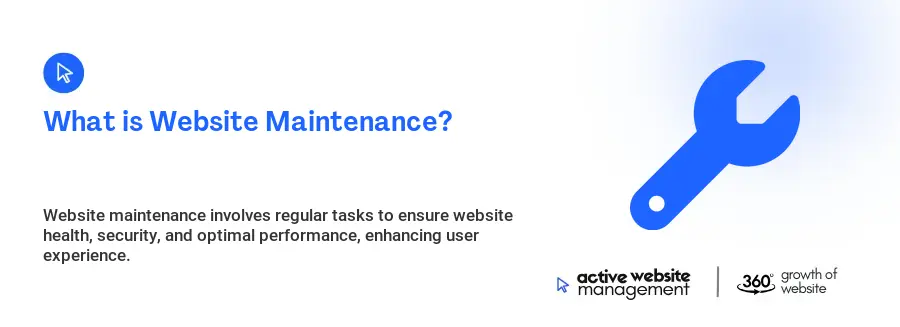 What is Website Maintenance?