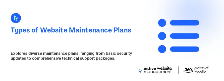 Types of Website Maintenance Plans
