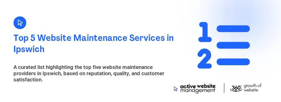 Top 5 Website Maintenance Services in Ipswich