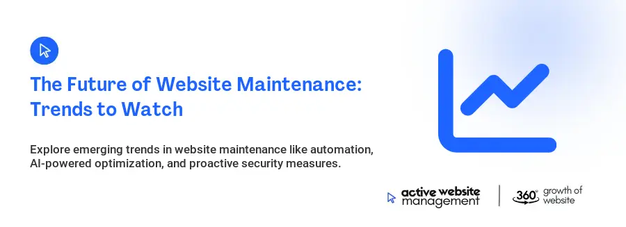 The Future of Website Maintenance: Trends to Watch