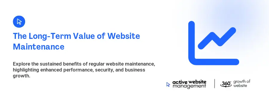 The Long-Term Value of Website Maintenance