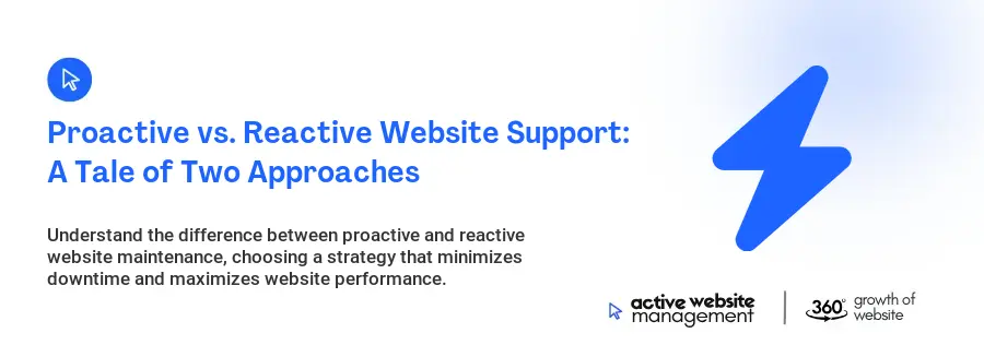 Proactive vs. Reactive Website Support: A Tale of Two Approaches