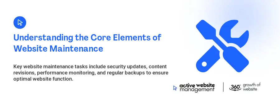 Understanding the Core Elements of Website Maintenance