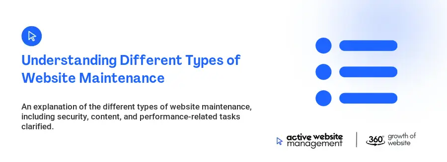 Understanding Different Types of Website Maintenance