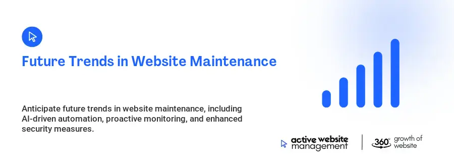 Future Trends in Website Maintenance