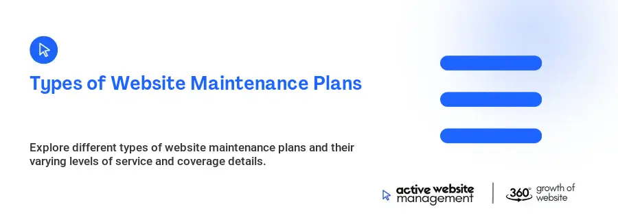 Types of Website Maintenance Plans