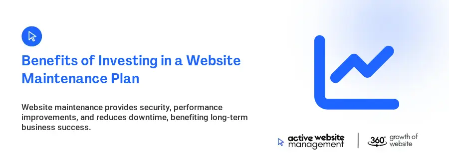 Benefits of Investing in a Website Maintenance Plan
