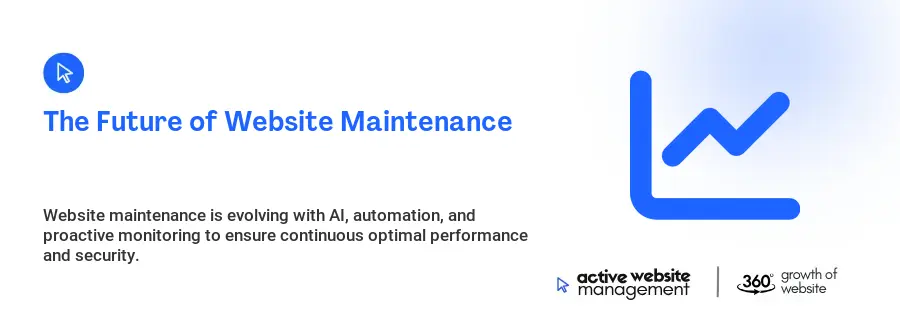 The Future of Website Maintenance