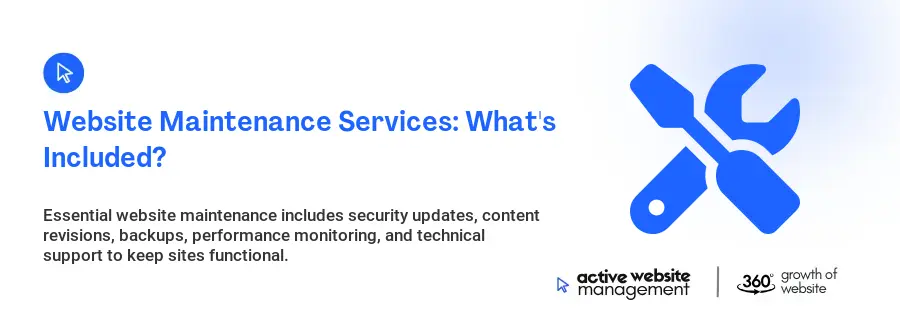 Website Maintenance Services: What's Included?