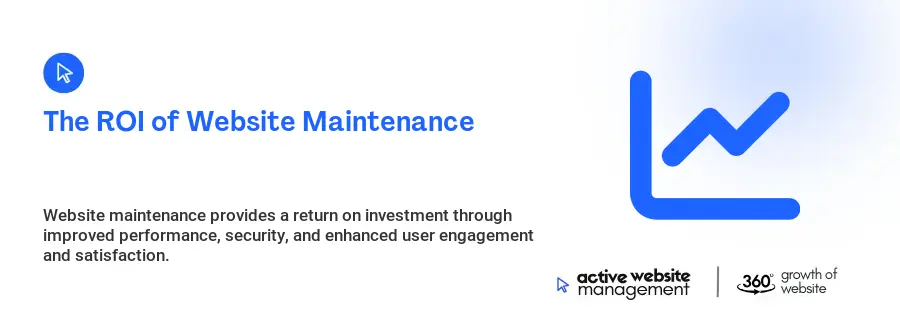 The ROI of Website Maintenance