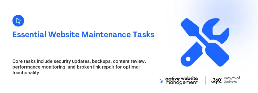 Essential Website Maintenance Tasks