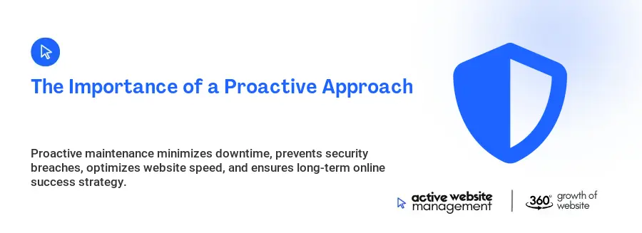 The Importance of a Proactive Approach
