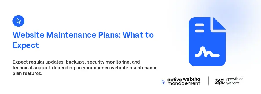 Website Maintenance Plans: What to Expect