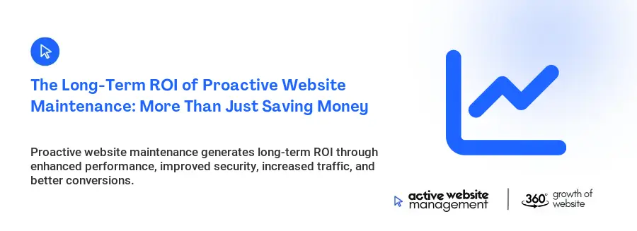 The Long-Term ROI of Proactive Website Maintenance: More Than Just Saving Money The Long-Term ROI of Proactive Website Maintenance: More Than Just Saving Money